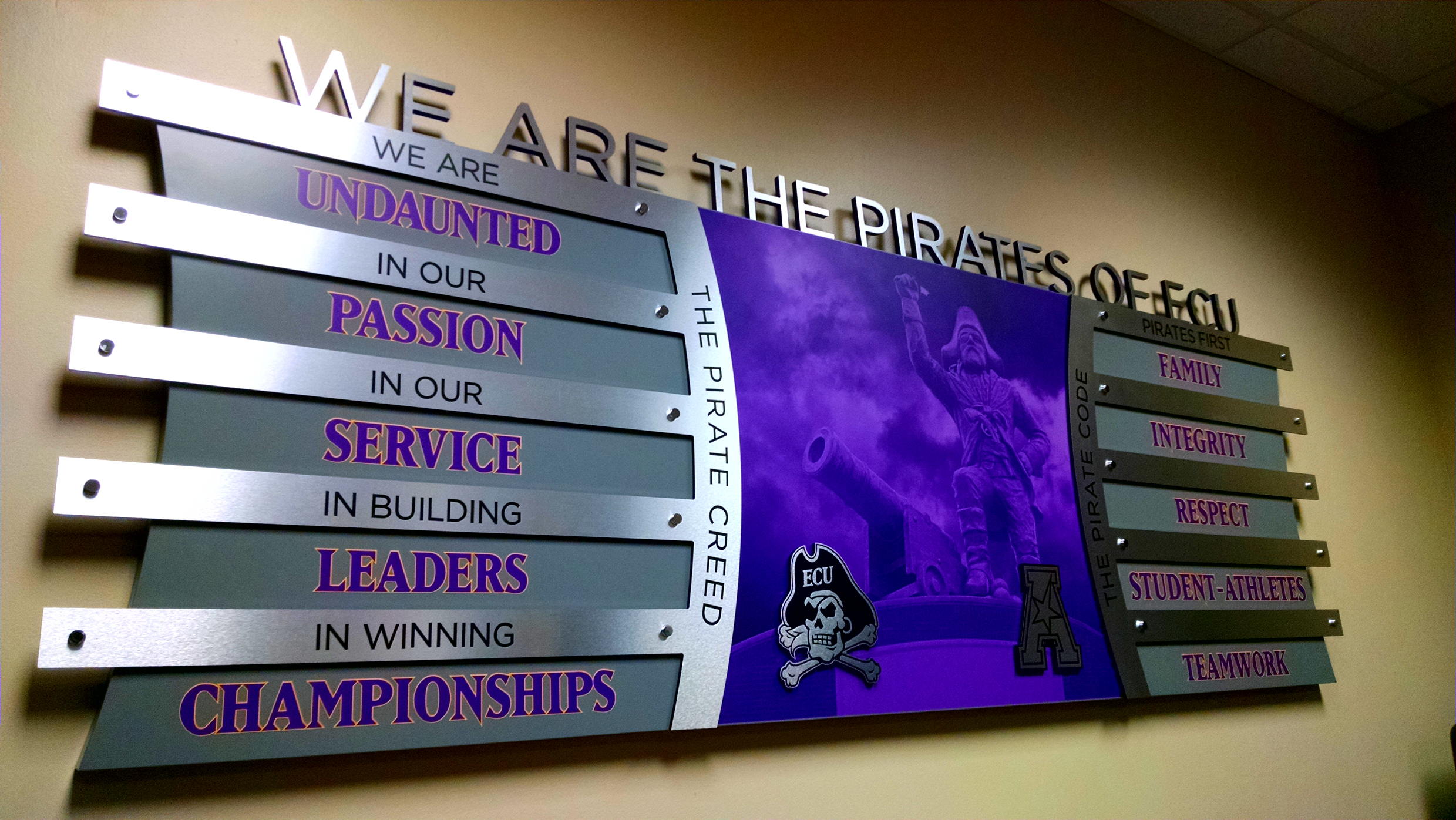 Code Creed Board ECU Athletics