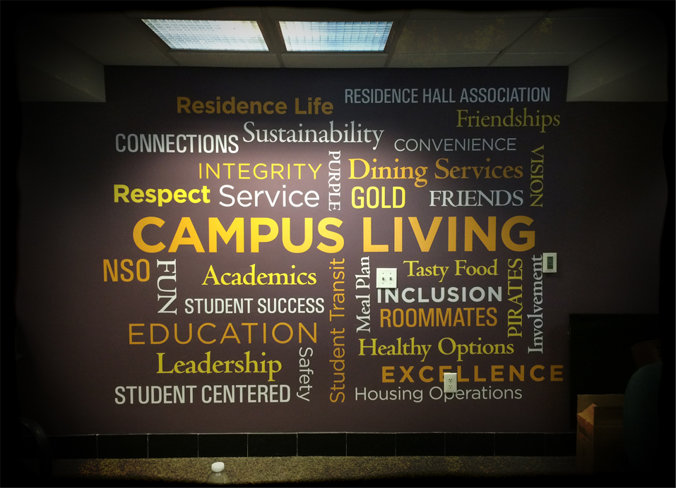 WORDLE